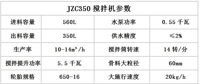 JZC350攪拌機(jī)參數(shù)